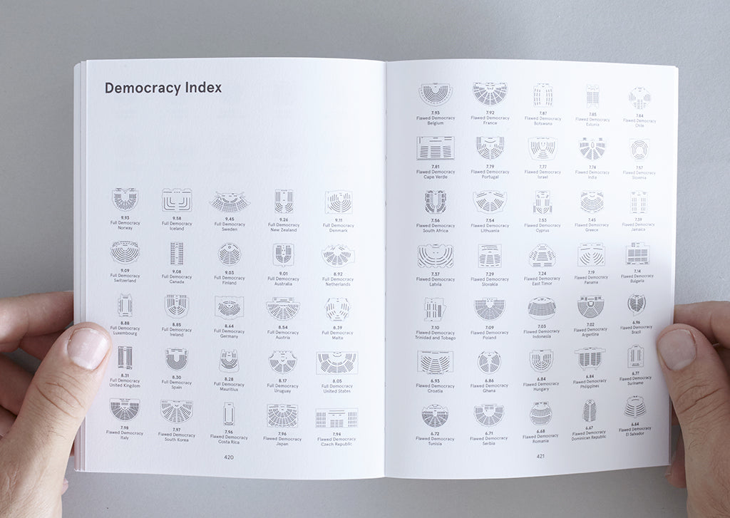 Inside of a book titled 'parliament' featuring page titled 'democracy index' portraying different countries'